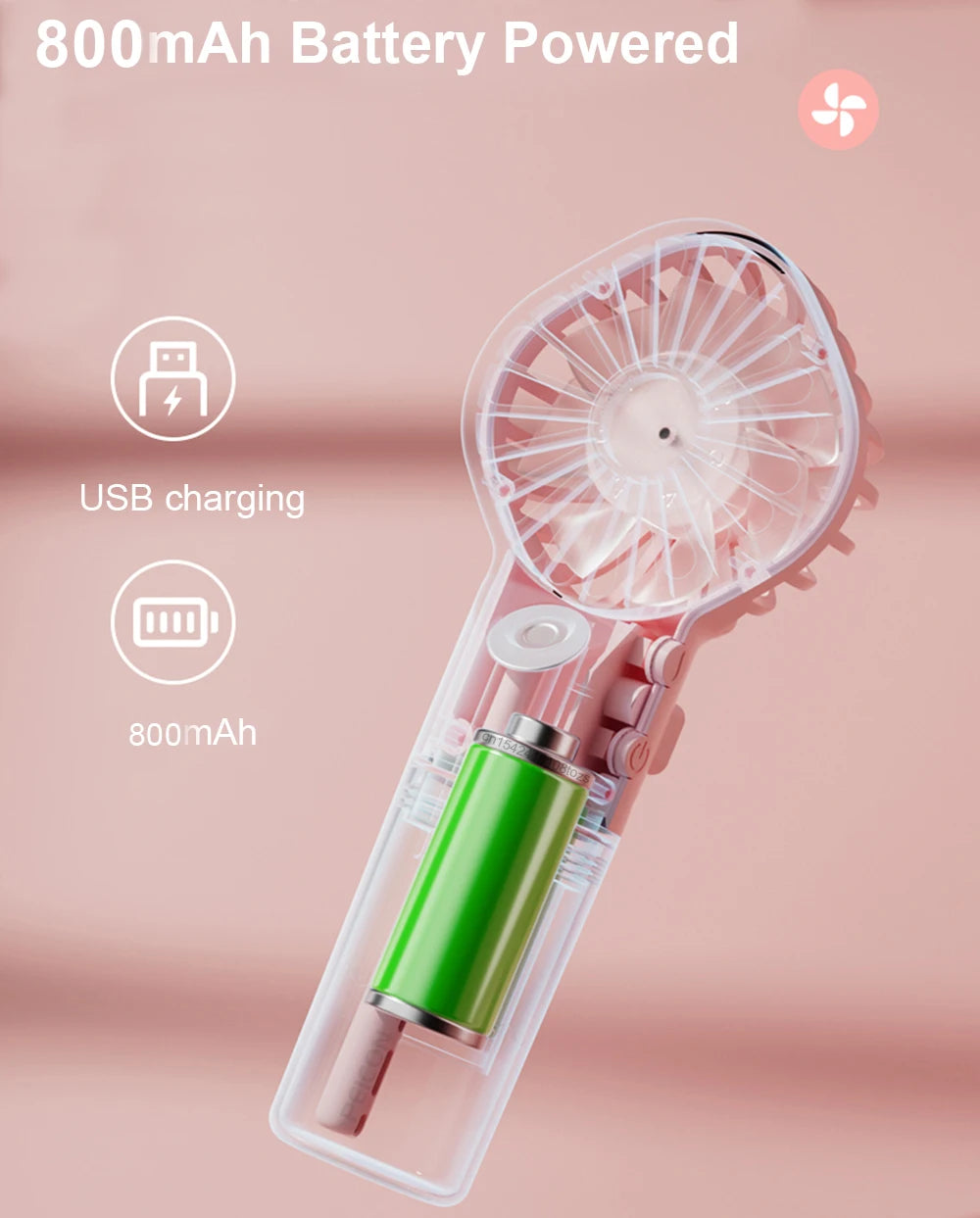 Portable Humidifier Fan Mini