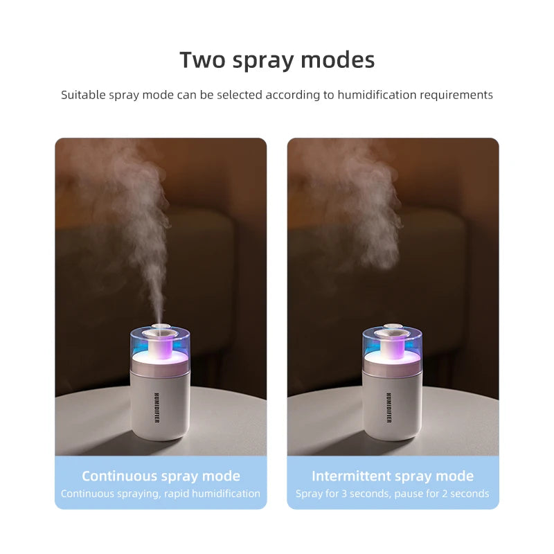 New Mini Air Humidifier
