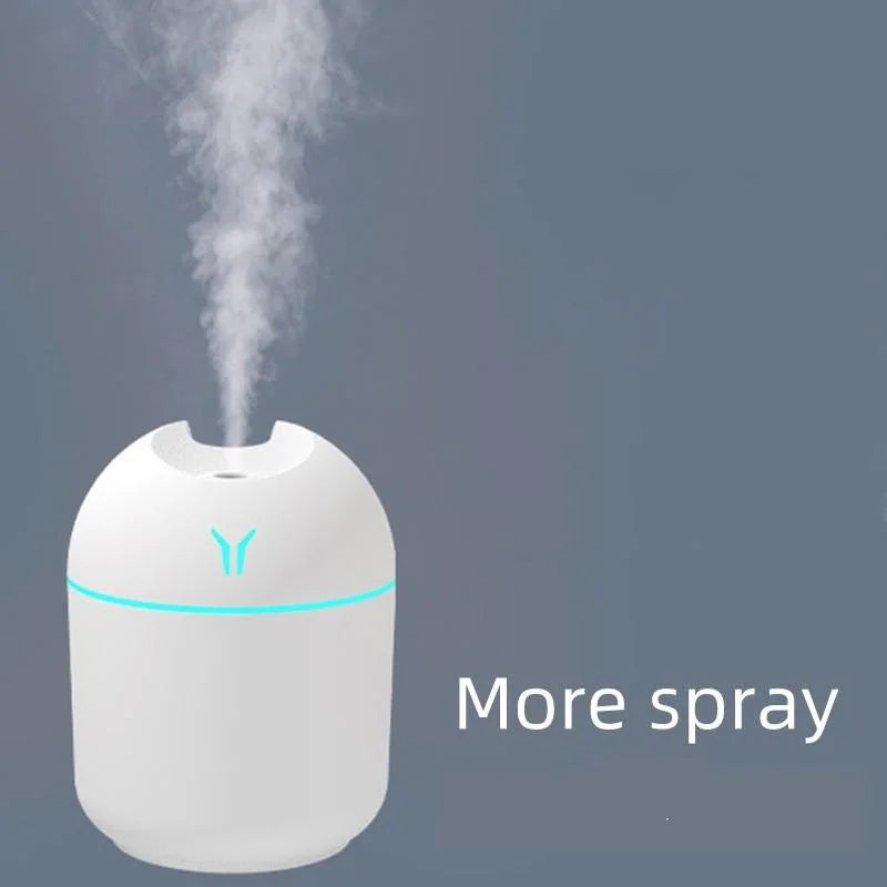 Diffuser For Home Car