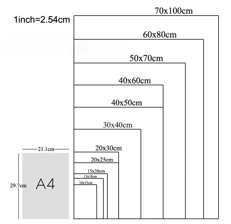 A Frameless Floral Poster