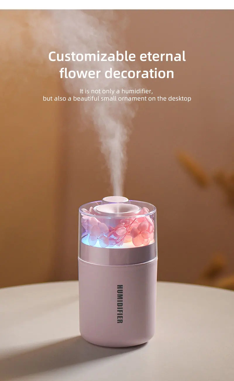 New Mini Air Humidifier