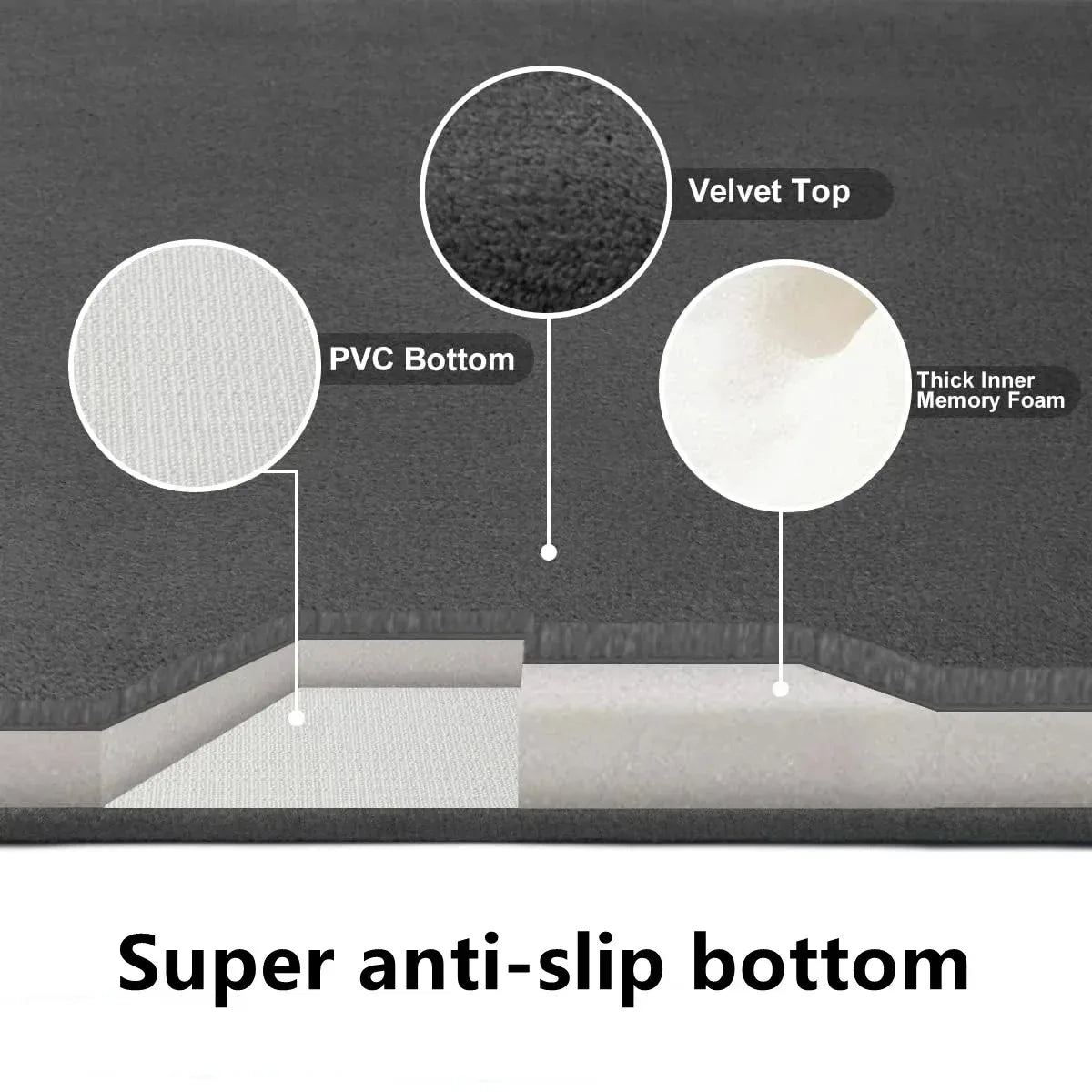 Bathroom Floor Mat Household
